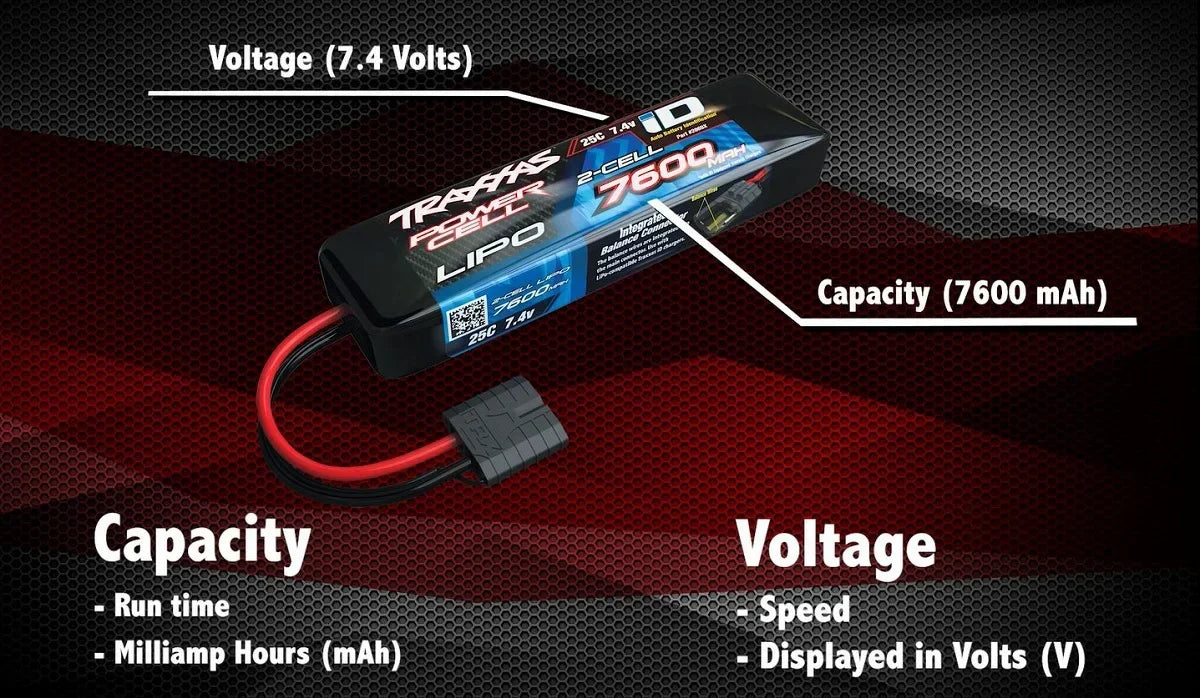 Pourquoi choisir une batterie Traxxas plutôt qu’une autre marque ?