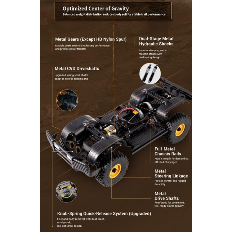 Crawler FMS 1/10 Land Rover Defender 110 FCX10 Scaler ARTR kit (RS) FMS11045RS