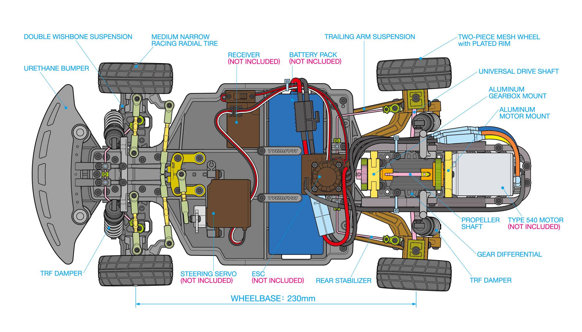 Tamiya Porsche 934 50e anniversaire Kit 47524