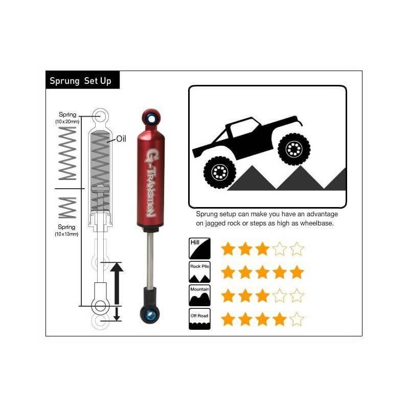 4 Amortisseurs G-Transition Rouge 90mm pour crawler 1/10 GM20601