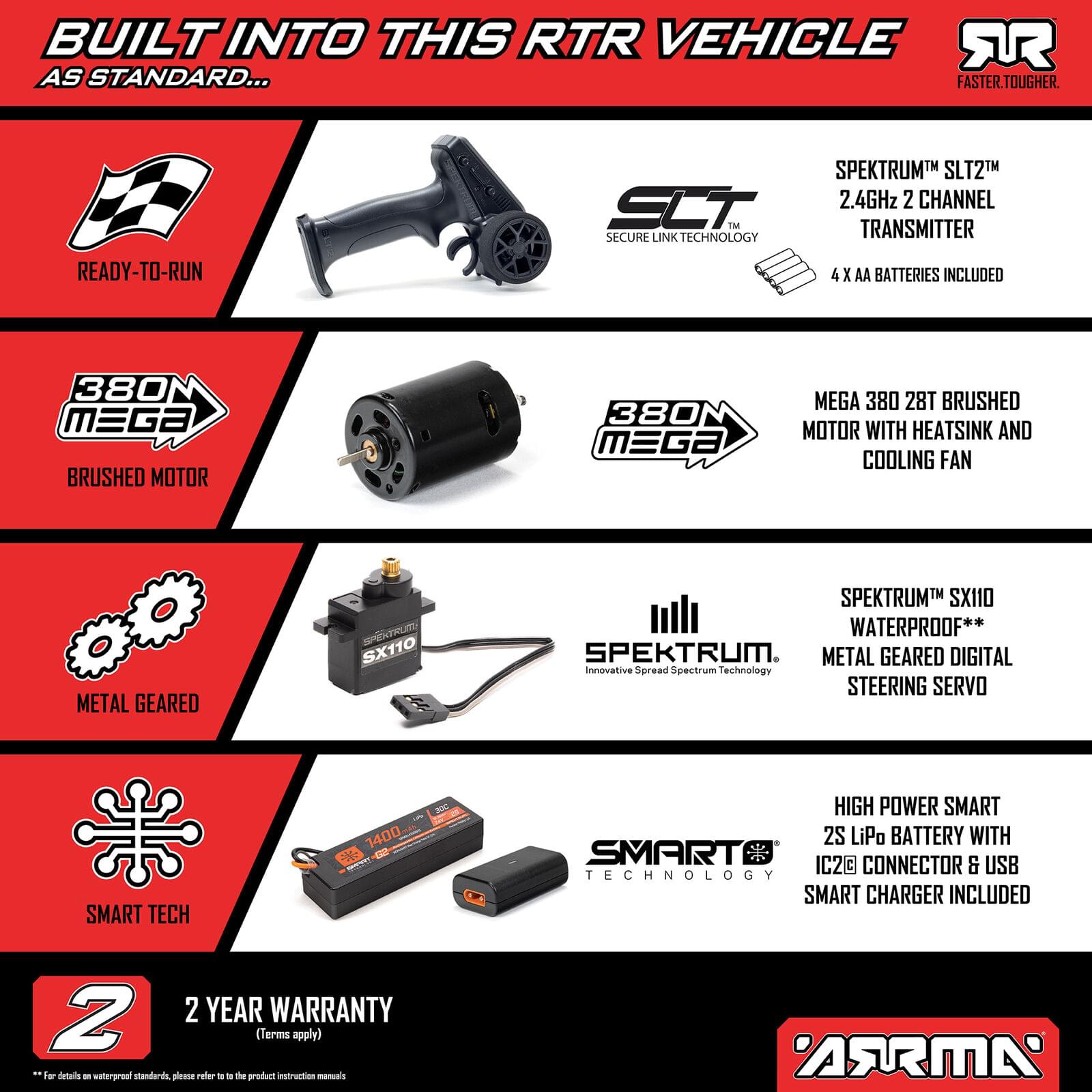 Arrma Monster Arrma 1/16 Freedom Flyer Grom 4X4
