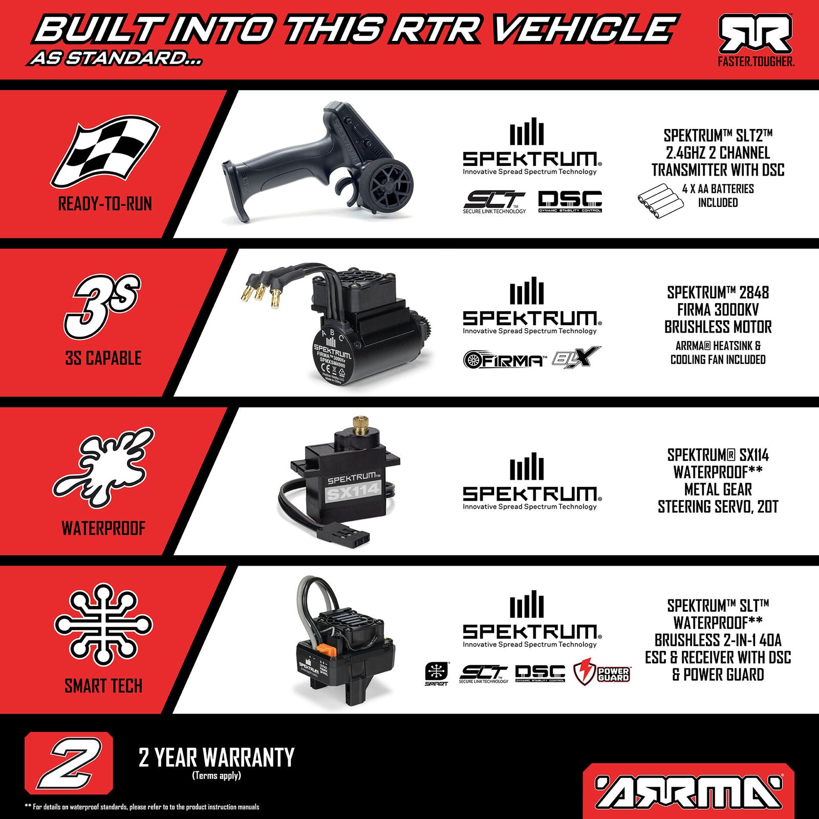 Arrma Mini Kraton 3S BLX 1/16 4x4 Brushless RTR (batterie/chargeur) ARA2508ST1