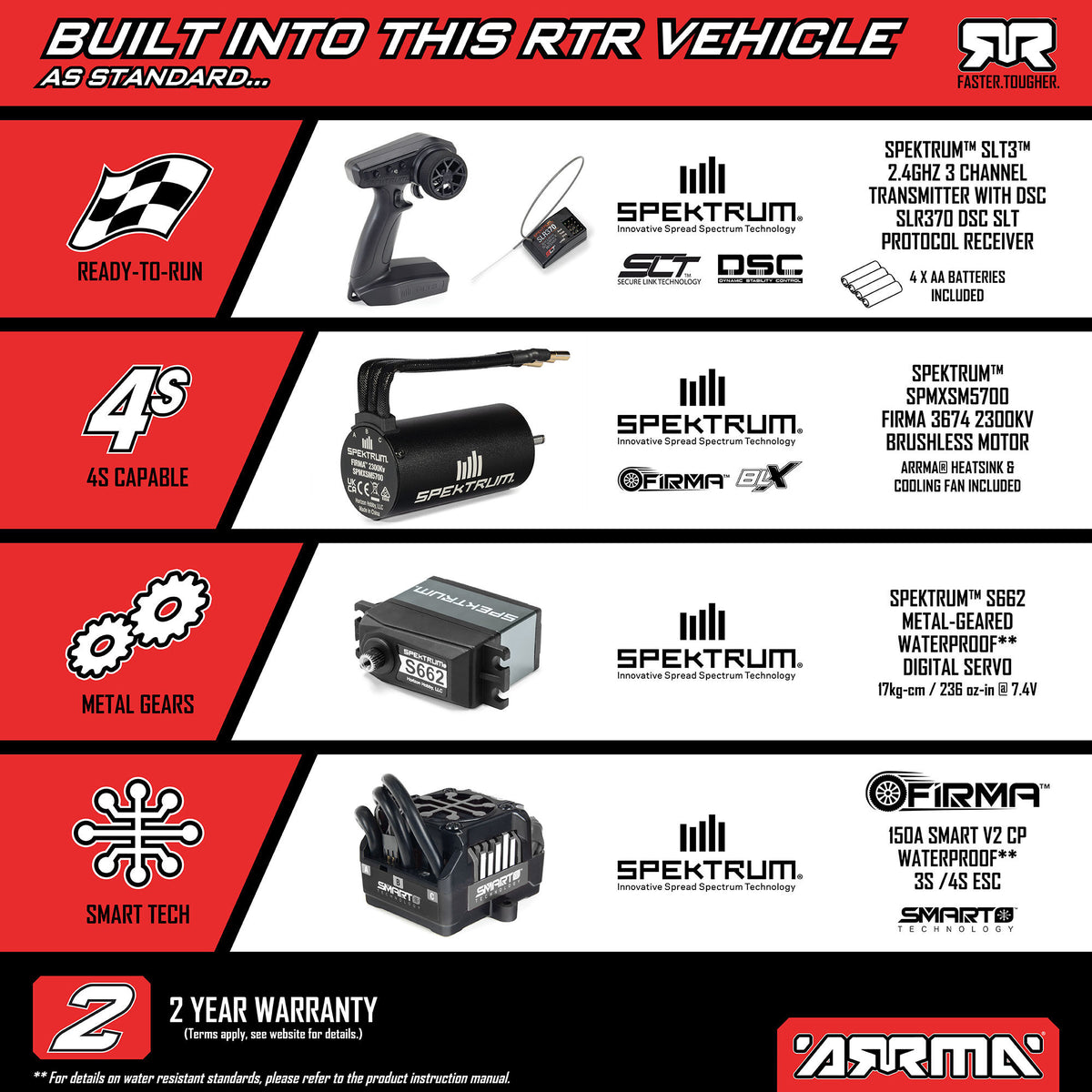 Monster truck RC ARRMA Quake 4S DSC 4x4 RTR 1/8 rouge/noir – ARA4437T1
