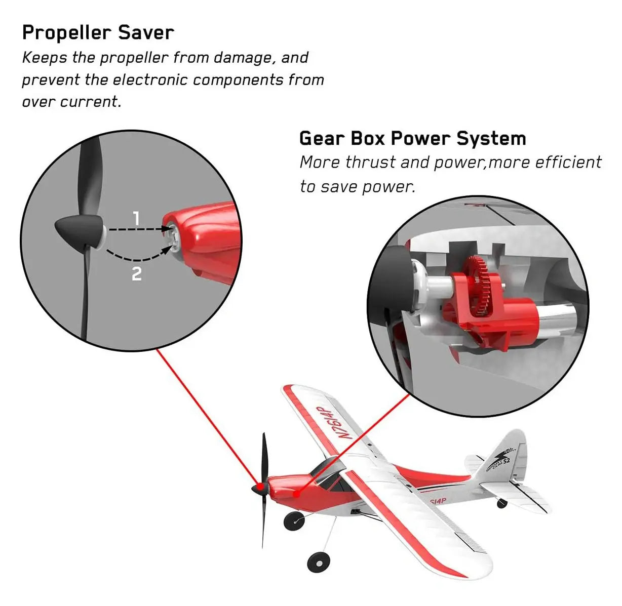 Avion RC débutant V761-4 Volantex SPORT CUB 500 4CH avec stabilisateur de vol