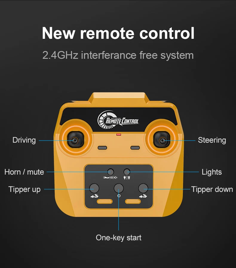 Radiocommande pour E591-003 Volvo