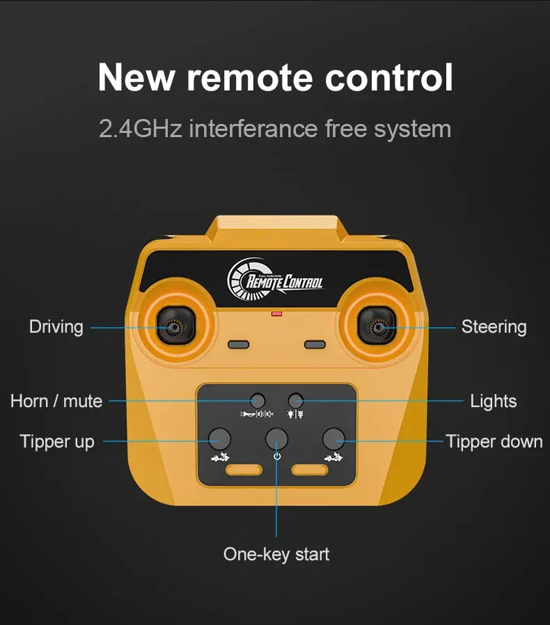 Radiocommande pour E591-003 Volvo