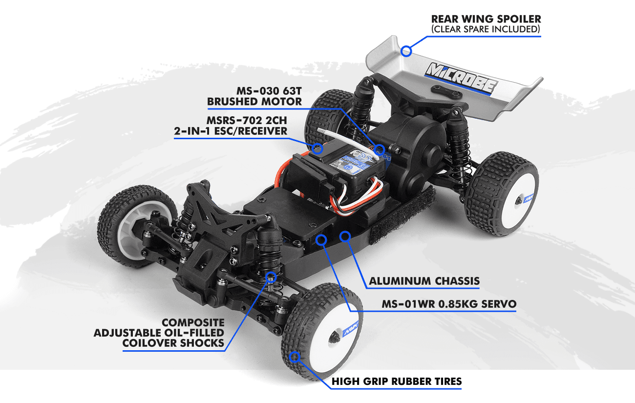 Buggy 1/24 Maverick Microbe Flux – Voiture RC Tout-Terrain MV150870 - Breizh Modélisme.
