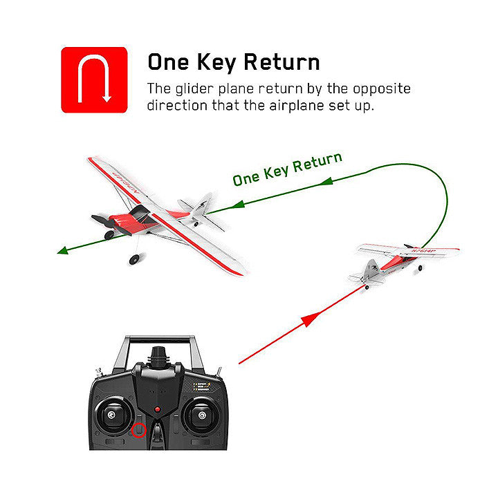 Avion de début télécommandé V761-4 Volantex SPORT CUB 500 4CH avec stabilisateur de vol - Breizh Modélisme.