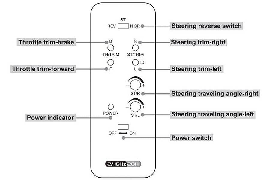 Bateau RC Joysway Micro Magic Vee RTR V6 - 8106V6 - Breizh Modélisme.