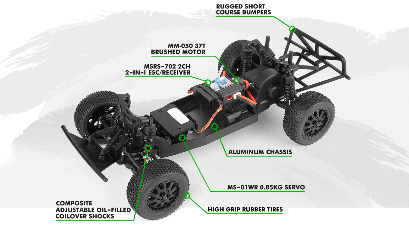 Short course 1/24 Maverick Microbe RC vert – MV151503