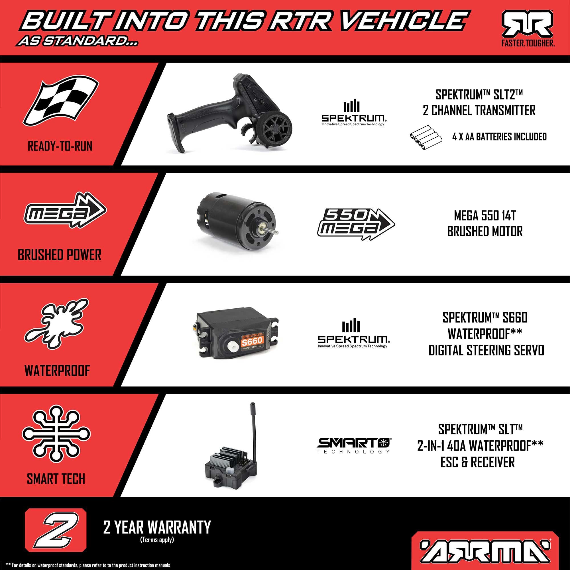Arrma Vorteks Mega 550 2WD RTR stadium truck 1/10 bleu/rose - ARA3205T1 - Breizh Modélisme.