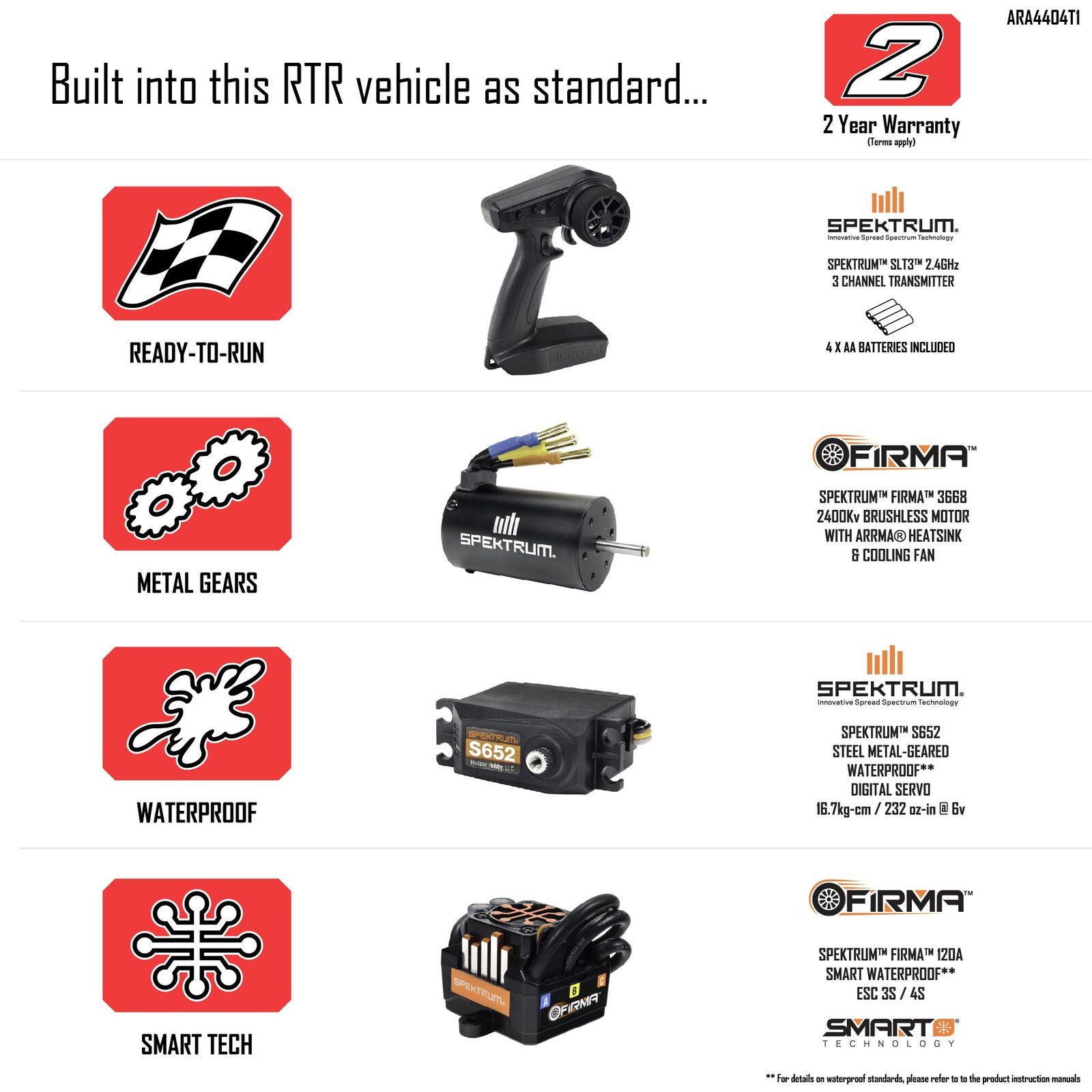 Arrma 1/8 Mojave 4S 4x4 BLX Desert Truck RTR, White - ARA4404T1 - Breizh Modélisme.