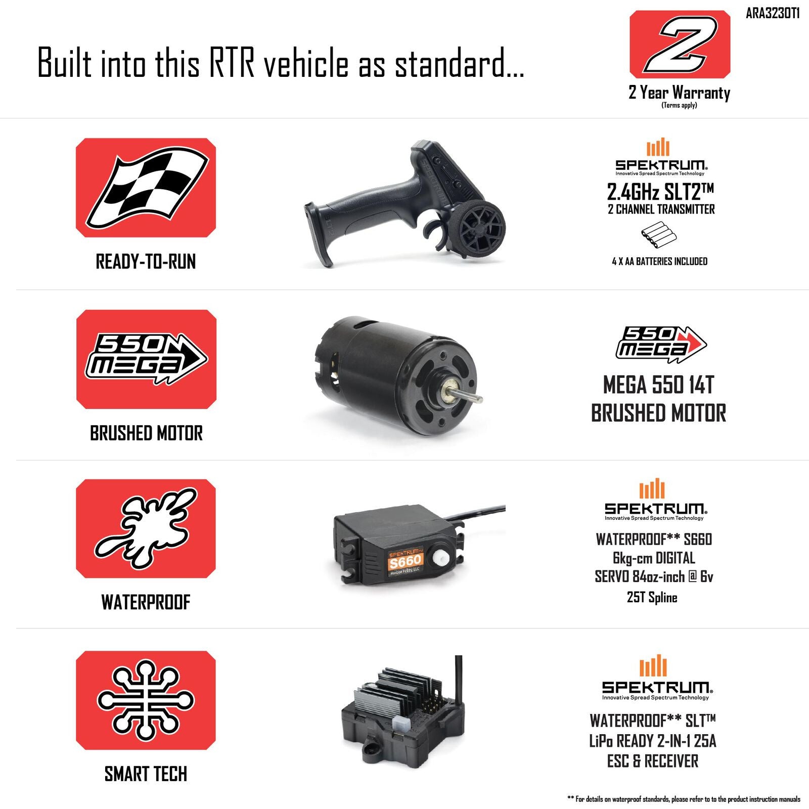 Arrma Gorgon 2WD MT 1/10 RTR Bleu ARA3230T1 - Breizh Modélisme.