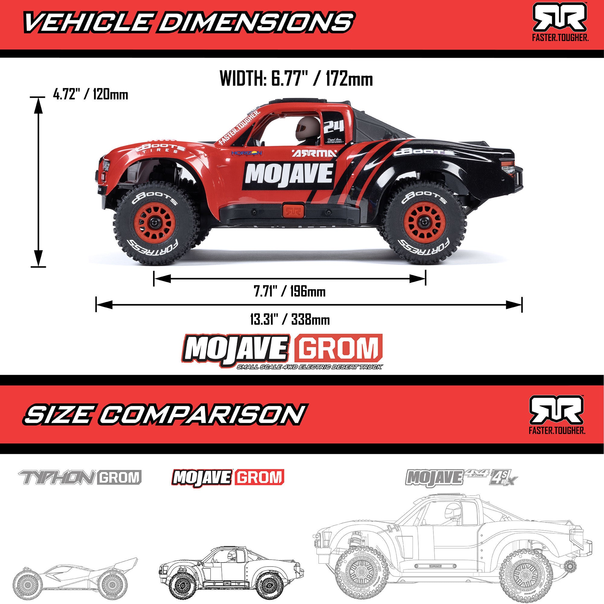 Arrma Mojave Grom Mega 1/16 380 4X4 Small Scale Desert Truck RTR rouge/noir - Breizh Modélisme.