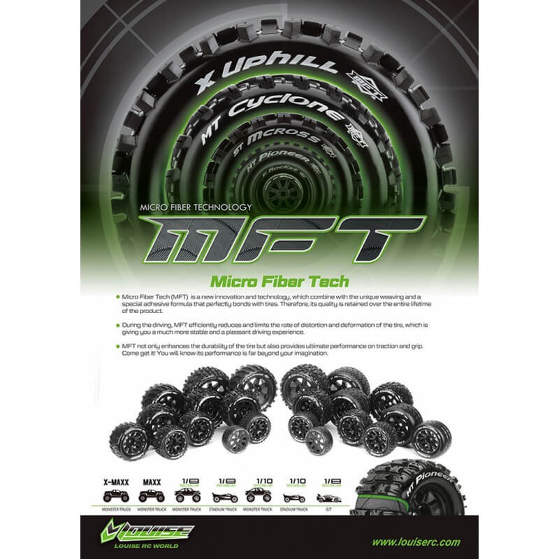 2 Pneus et jantes Louise MT-PIONEER Traxxas Maxx Soft Black (MFT) 3329SB - Breizh Modélisme.
