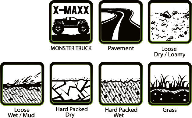 2 Pneus et jantes Louise X-MALLET (MFT) pour Traxxas XMaxx 3351B - Breizh Modélisme.