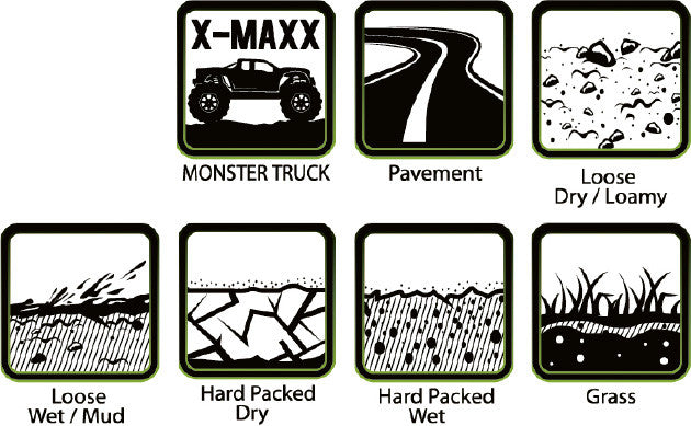 2 Pneus et jantes Louise X-mcross (MFT) pour Traxxas XMaxx 3352B - Breizh Modélisme.