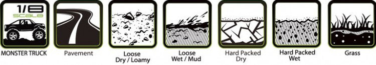 2 Pneus et roues MT-MALLET soft MFT Speed 3,8 (Hexagone amovible 0 et 1/2 décalage) 3355SB - Breizh Modélisme.