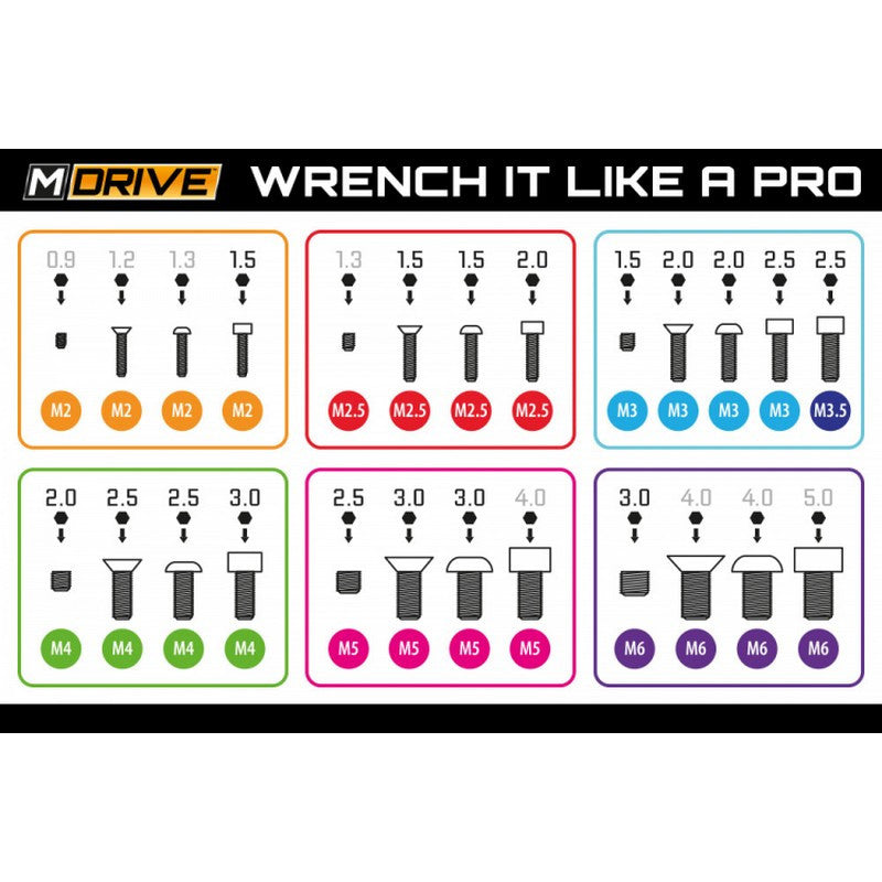 Tournevis Allen hexagonal droit 3.0 mm - MD20030 - Breizh Modélisme.