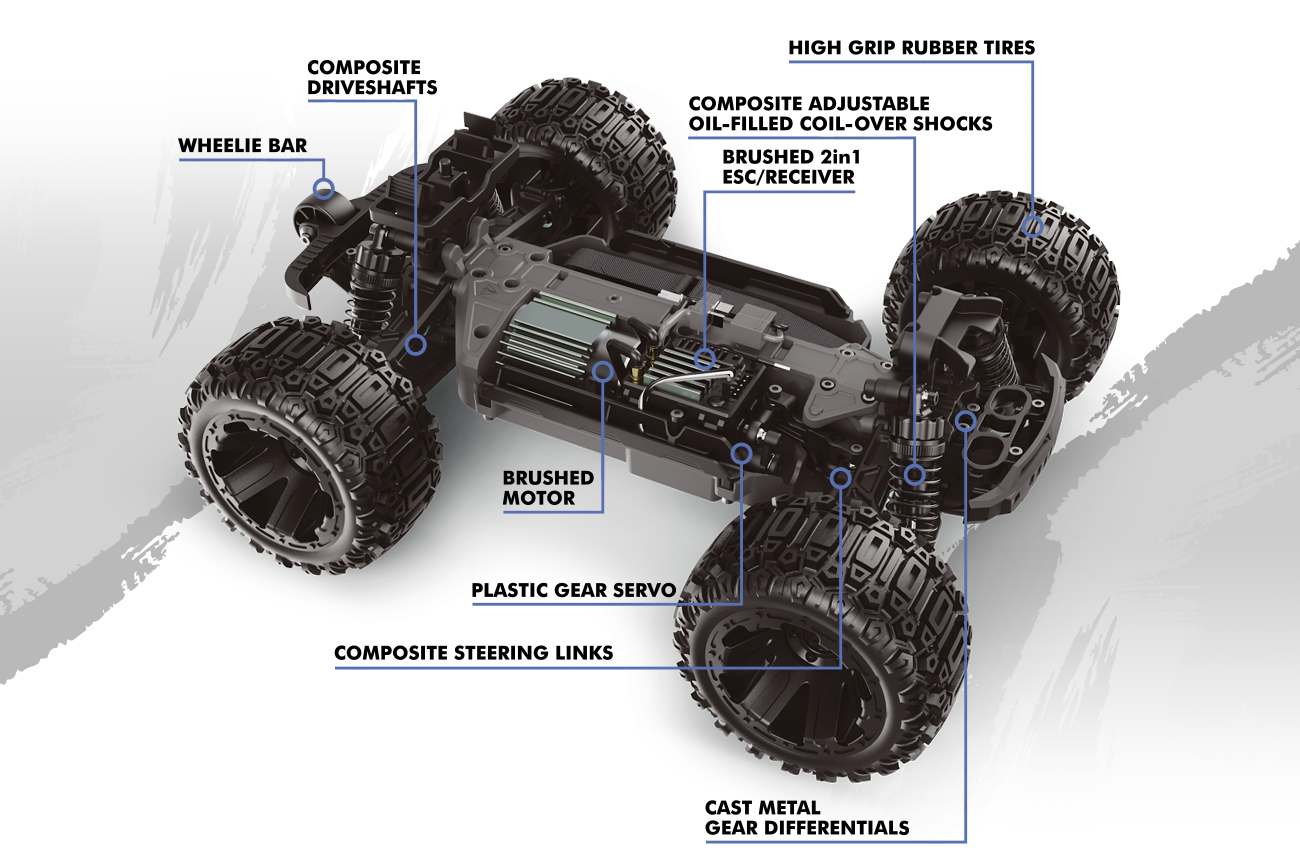 Maverick QBIT Monster truck 1/16 version charbon 151003