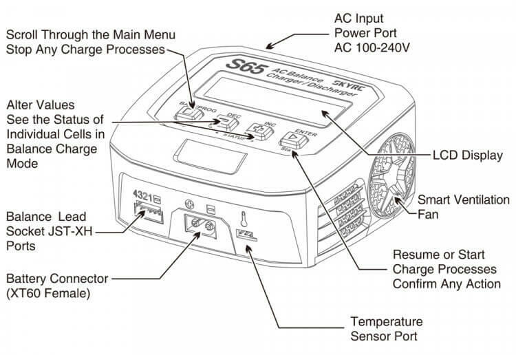 Chargeur SkyRC S65 pour Lipo 2-4S - 65w - 100152 - XT60 - Breizh Modélisme.