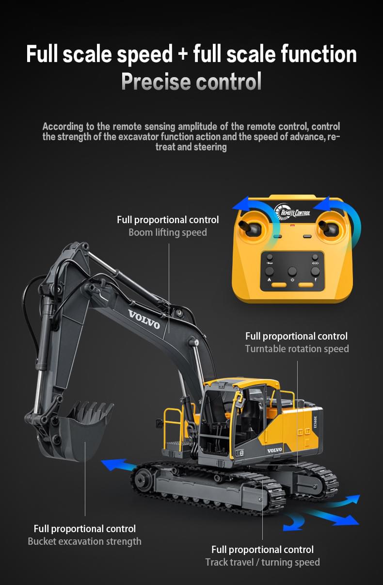 Pelleteuse RC E598-003 1/16 Volvo Licence Pelle + 3 outils avec 2,4 GHz - Breizh Modélisme.