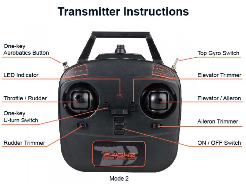 Avion RC pour débutant P47 Thunderbolt RTF / 402 mm
