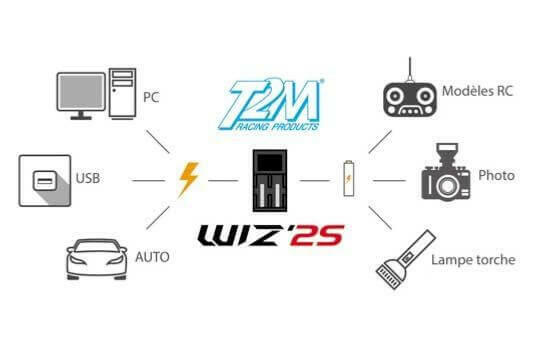 Chargeur rapide Wiz'2S - T2M T1247 - Breizh Modélisme.
