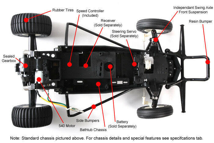 Tamiya Grasshopper 58346 Kit Voiture à monter - Breizh Modélisme.