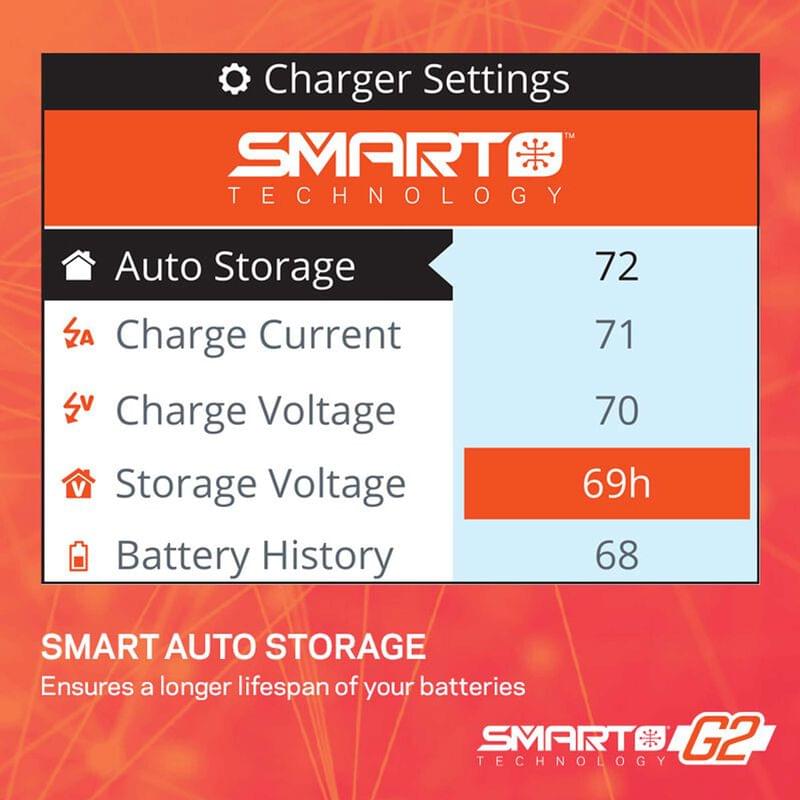 Chargeur smart G2 S155 / 1x55W Spektrum SPMXC2050I - Breizh Modélisme.