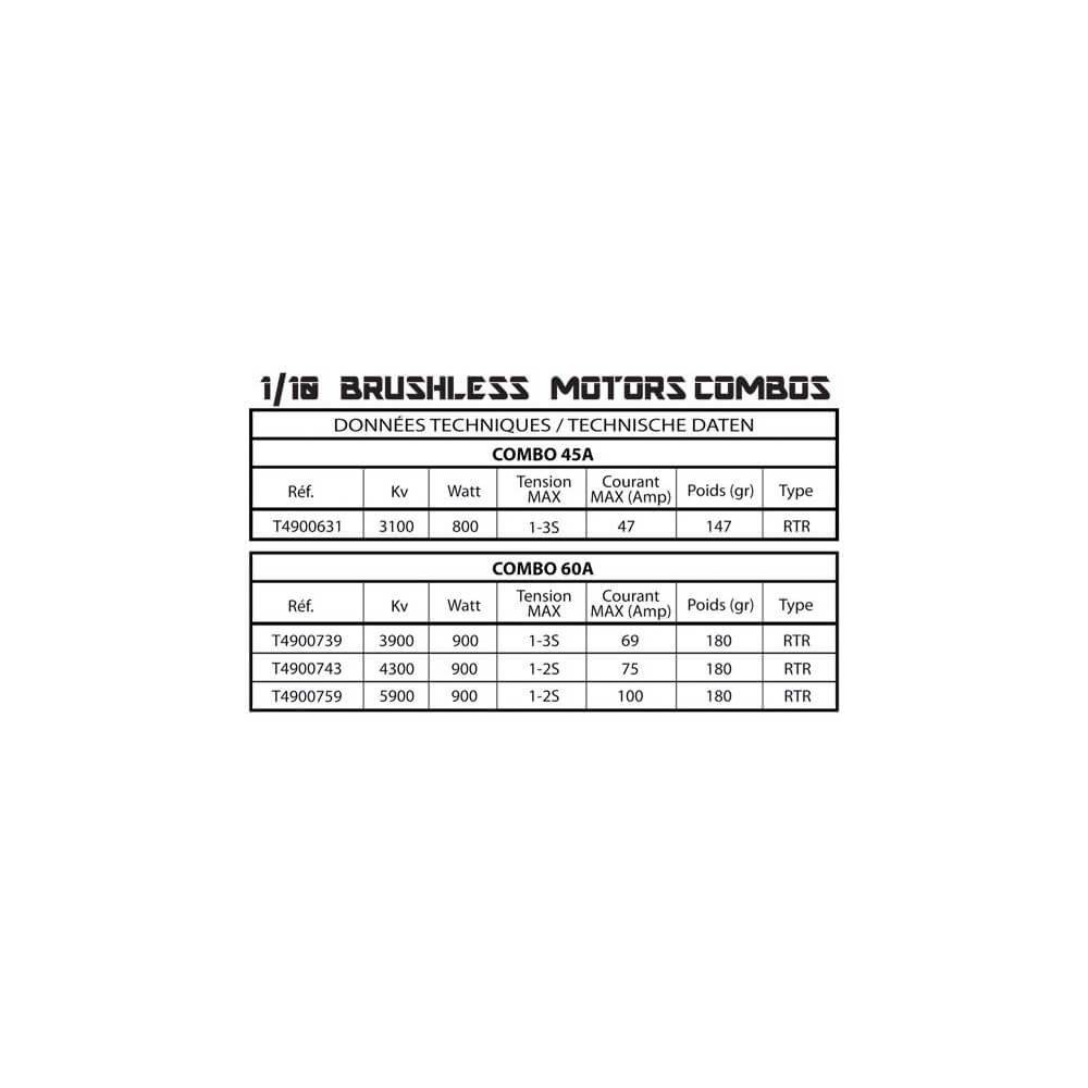 Combo Moteur Brushless & Variateur, T2M T4900631, 1/10