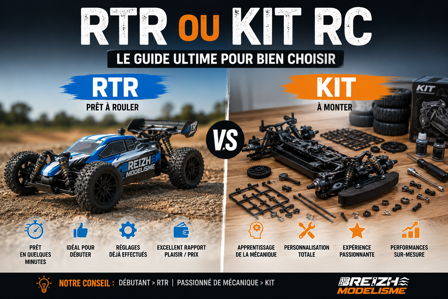 RTR ou Kit RC : quelles différences et lequel choisir ?