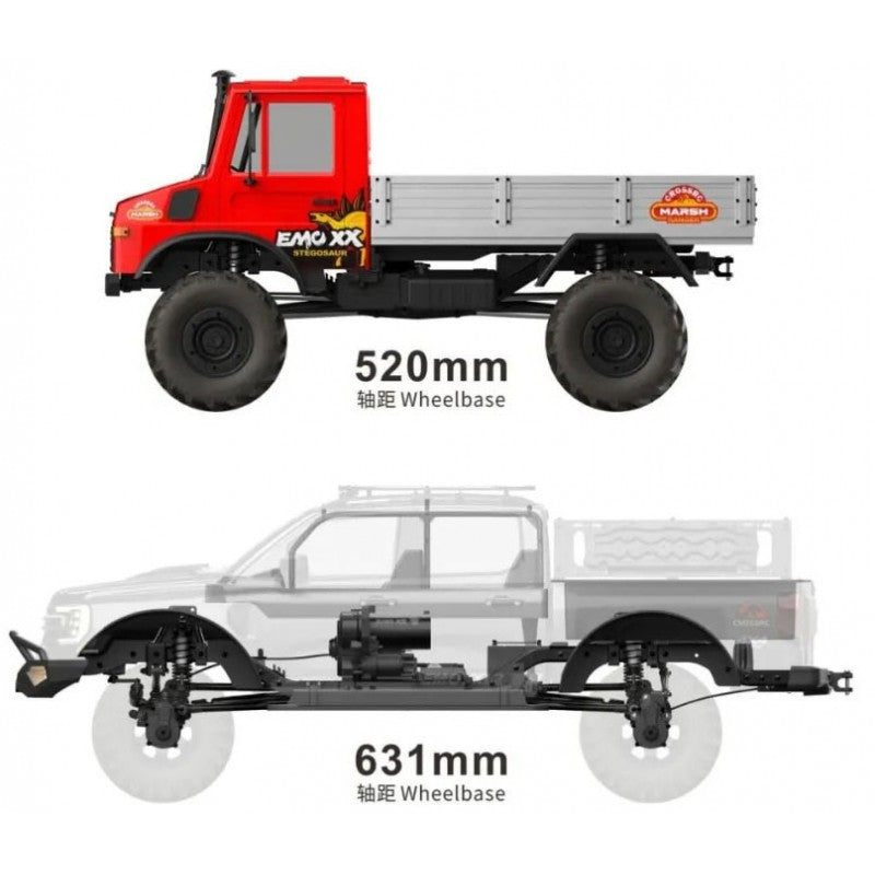 Crawler Cross RC EMO XX2 1/5 RTR Brushless kit CRO90100262 gris