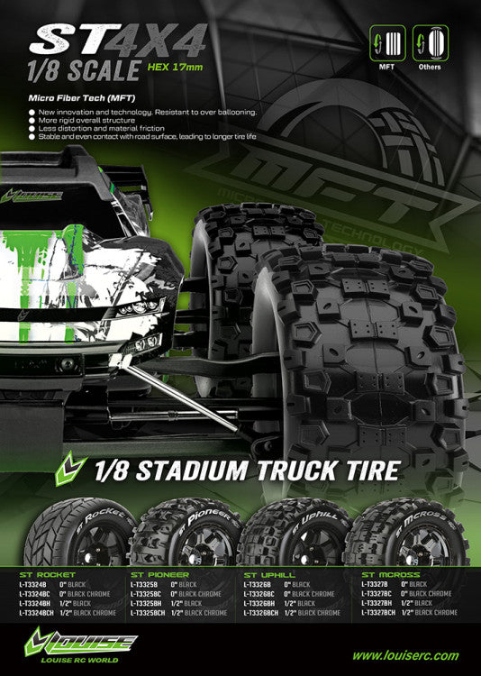 2 Roues 3.8 Truggy 1/8 Louise ST-UPHILL MFT 1/2-Offset 3326BH