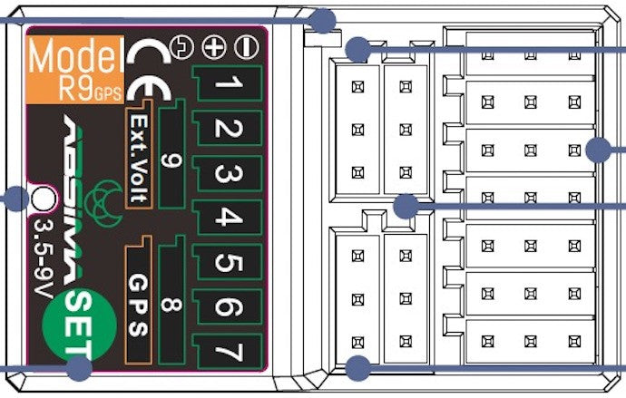 Récepteur 9 voies R9GPS" 2.4GHz - 2020023"