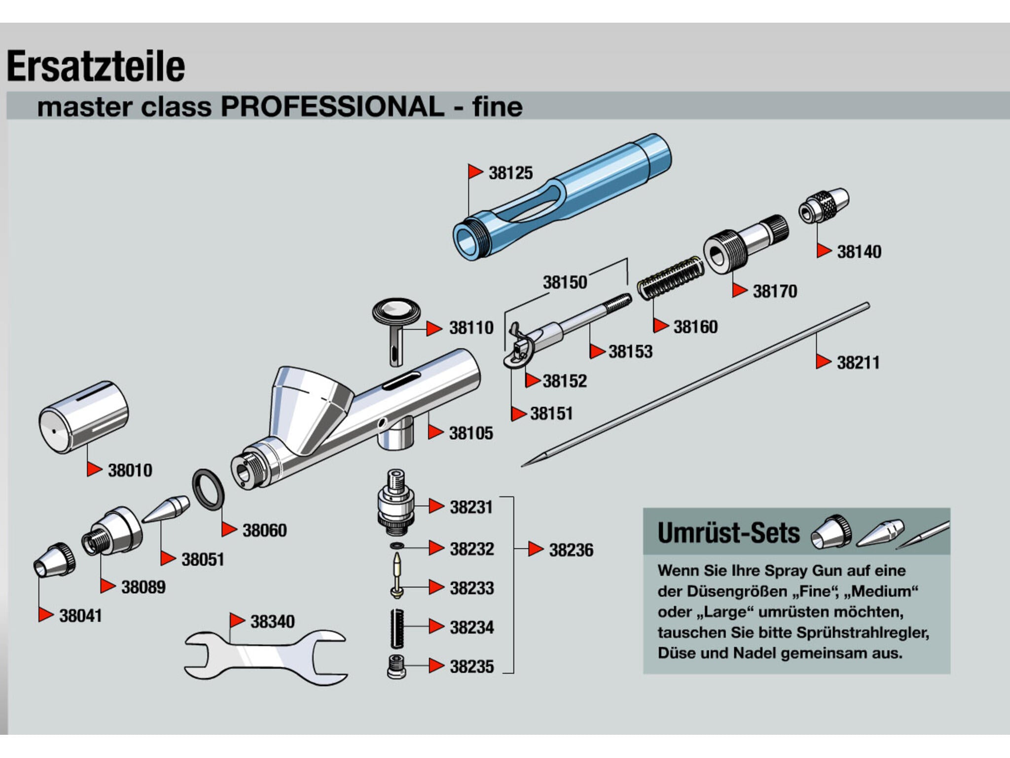 Pistolet à peinture "Professional" Master Class Aérographe Revell pour les expérimentés 39108