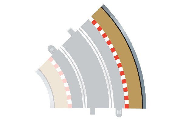 Bordures et barrières extérieures Scalextric Rad 2 (pour C8206) - C8228