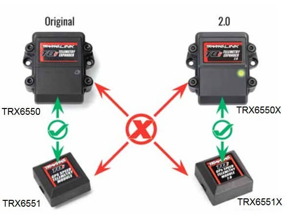 Combo module d'extension de télémétrie 2.0 et module GPS 2.0 Traxxas 6553X
