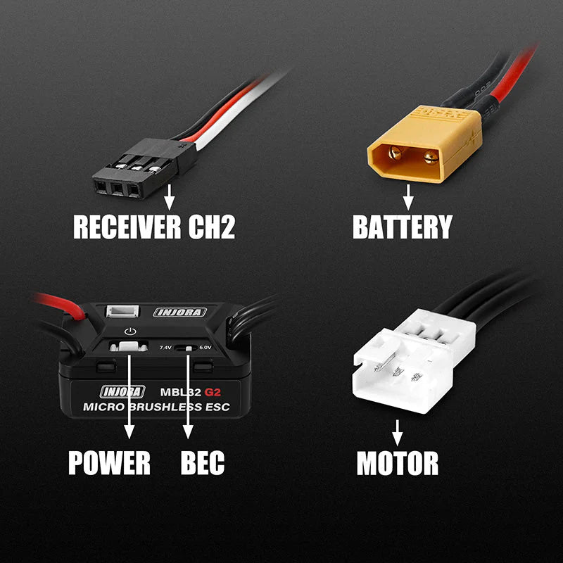 ESC brushless étanche MBL32 G2 et moteur 2204 Fat Viper pour 1/18 TRX4M - MBL32G2-INM17 - Breizh Modélisme.