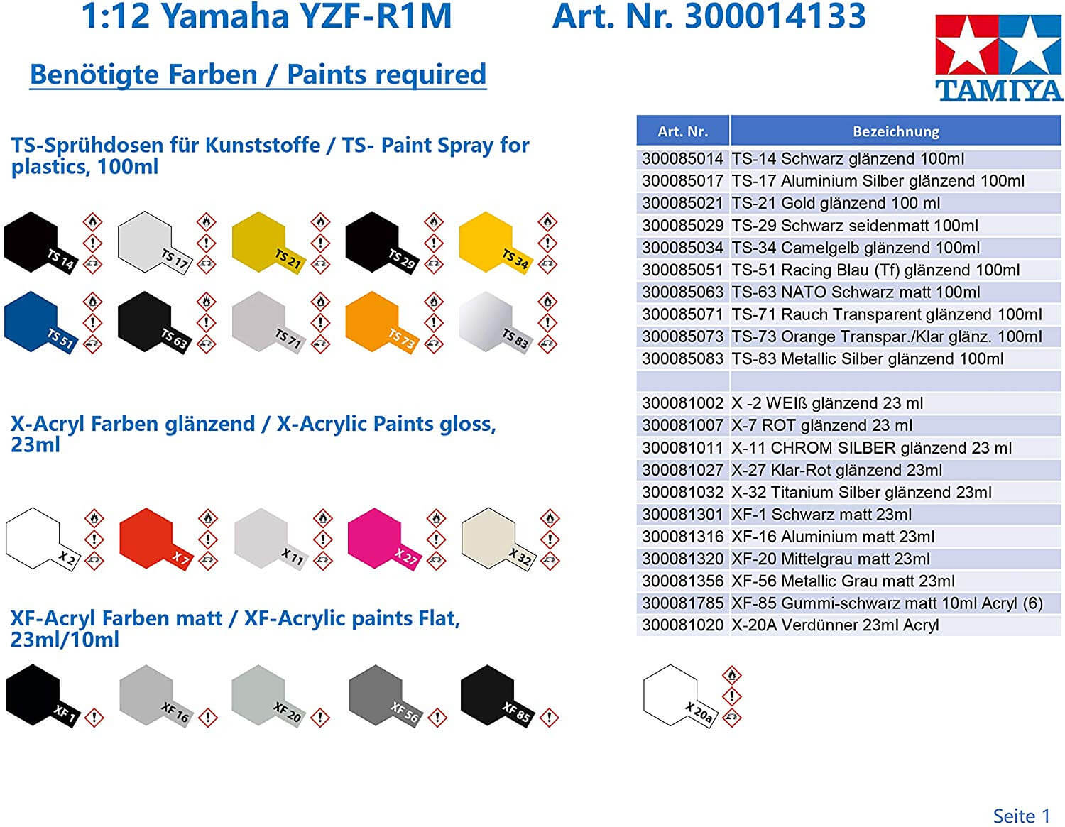 Maquette moto Yamaha YZF-R1M - Tamiya 14133 - 1/12
