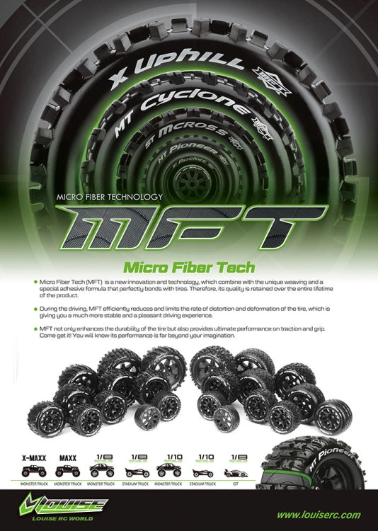 2 Roues 3.8 Truggy 1/8 Louise ST-UPHILL MFT 1/2-Offset 3326BH