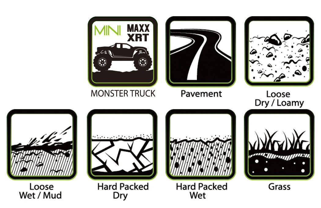 2 Pneus et roues ST-MCROSS Mini Maxx/ XRT - LT3390SM