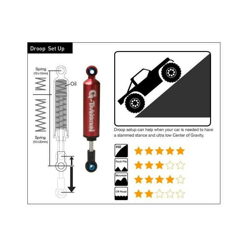 4 Amortisseurs G-Transition Rouge 90mm pour crawler 1/10 GM20601 - Breizh Modélisme.