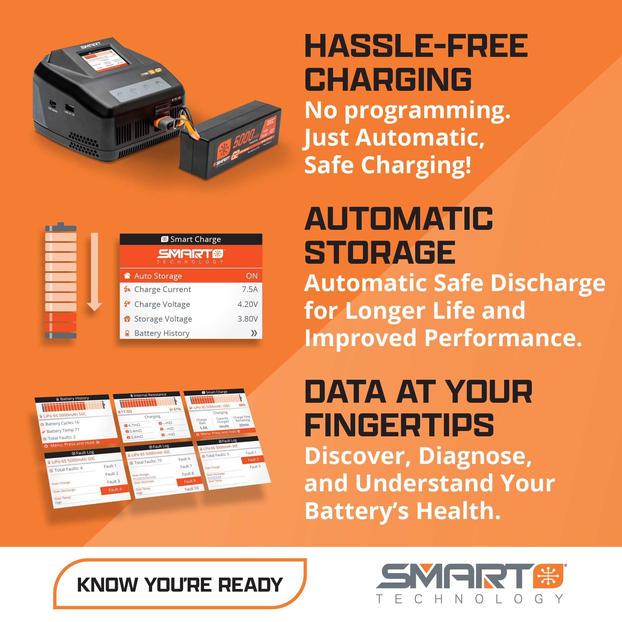 Batterie Lipo 3S 11.1V 3400mAh 50C Smart G2 Trail Pro IC3 - SPMX-1047 - Breizh Modélisme.