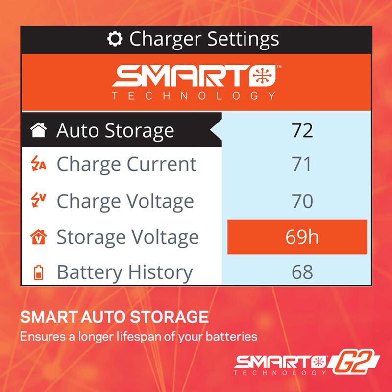 Chargeur smart G2 S155 / 1x55W Spektrum SPMXC2050I - Breizh Modélisme